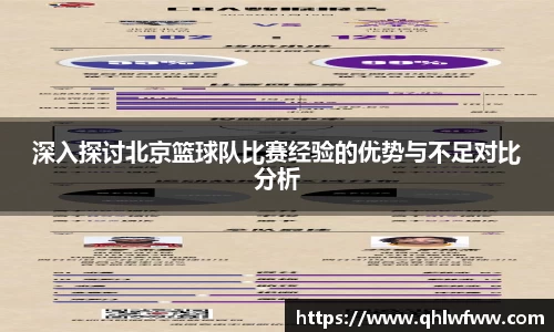 深入探讨北京篮球队比赛经验的优势与不足对比分析